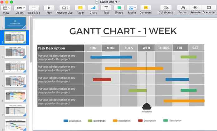 Diagrammer Gantt Chart
