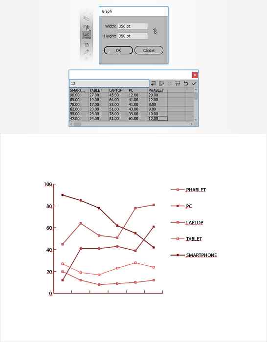 So Erstellen Sie Ein Bearbeitbares Liniendiagramm In Adobe Illustrator Design Illustration Website Entwicklung Computerspiele Und Mobile Anwendungen