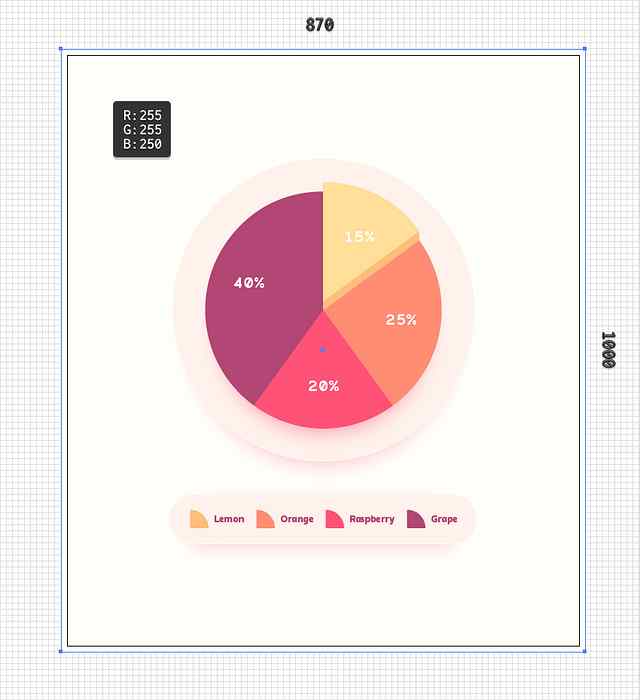 So Erstellen Sie Ein Bearbeitbares Kreisdiagramm In Adobe Illustrator Design Illustration Website Entwicklung Computerspiele Und Mobile Anwendungen