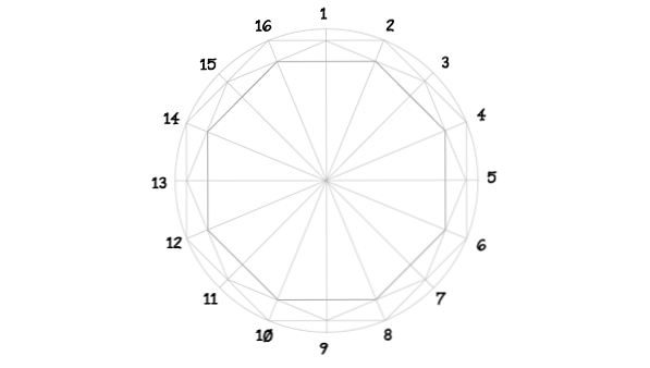 Disegno Geometrico Lavorare Con I Cerchi Design E