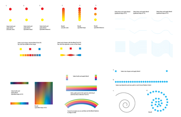 Strumento Di Fusione Di Illustrator Una Guida Completa Design E Illustrazione Sviluppo Di Siti Web Giochi Per Computer E Applicazioni Mobili