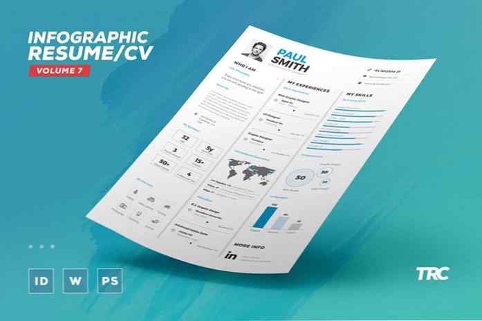 60 Zeitsparende Druckvorlagen Fur Adobe Indesign Und Photoshop Design Illustration Website Entwicklung Computerspiele Und Mobile Anwendungen