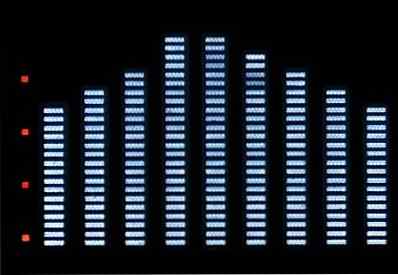 5 Schnelle Und Einfache Musiktheorie Tipps Fur Elektronische Musikproduzenten Musik Audio Website Entwicklung Computerspiele Und Mobile Anwendungen